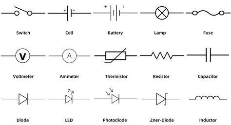 ethernet box electrical symbol|electronics symbols and units.